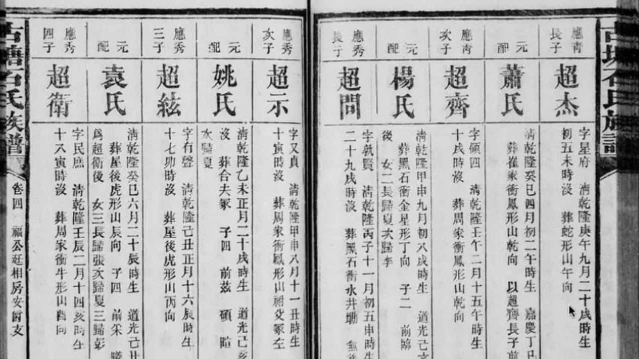 Chinese Genealogy: An Introduction to Jiapu 家譜 (Chinese Genealogy Records)