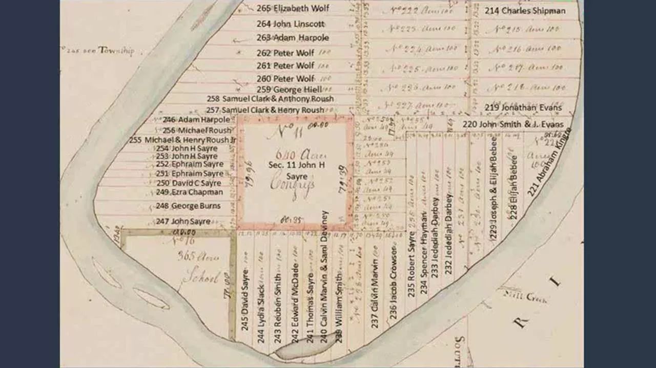 3 Ways to Advance Your Research with Correlation