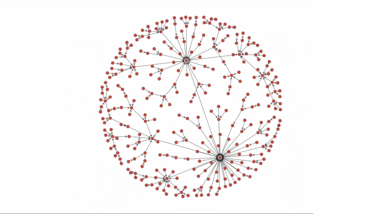 Leveraging MyHeritage DNA Tools to Make New Discoveries