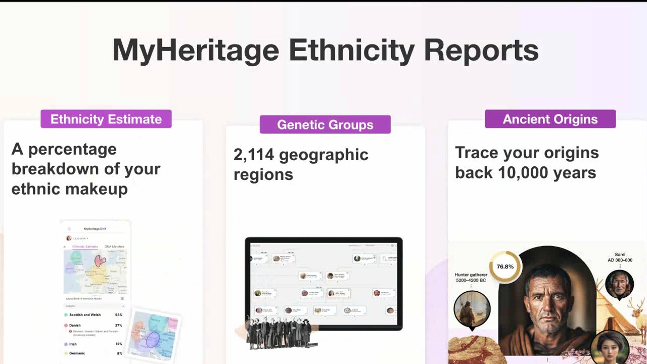 Explora tus orígenes étnicos con el modelo de etnicidad de ADN mejorado de MyHeritage, v2.5