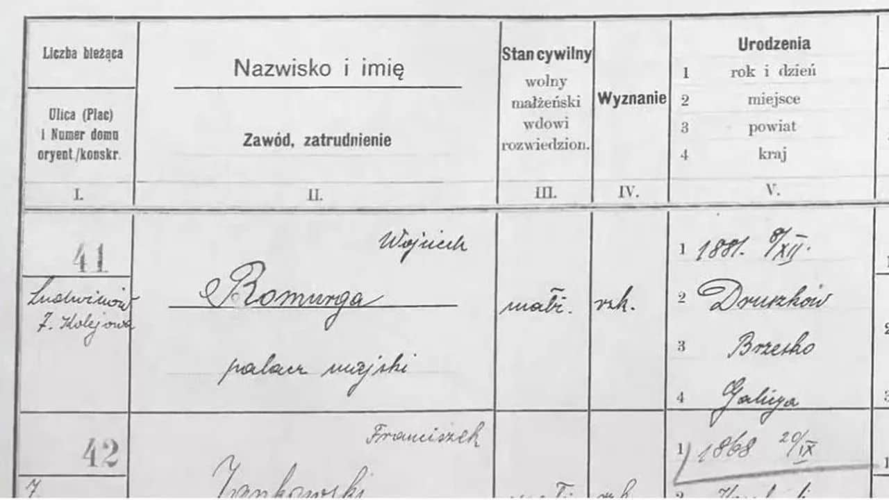 Polish non metrical genealogy sources