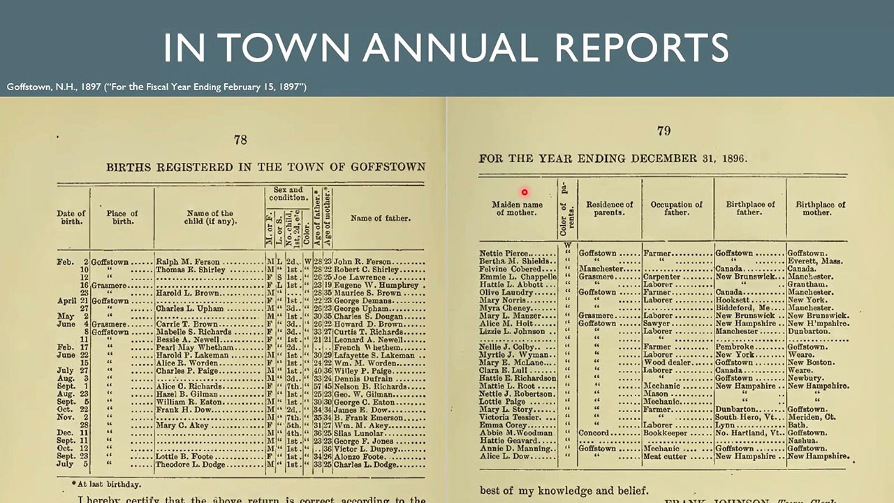 Introduction to New Hampshire Genealogy