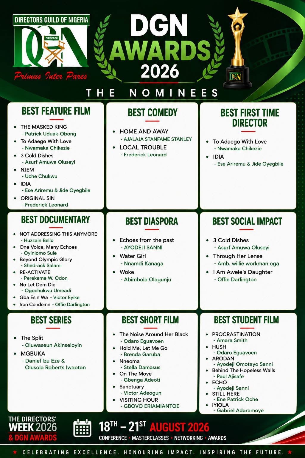 Directors Guild of Nigeria Unveils Nominees for DGN Awards 2026 Ahead of Directors Week