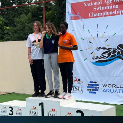 Long Course Nationals 2025 - Congratulations to ALL our Trident Tigers Swimmers! image