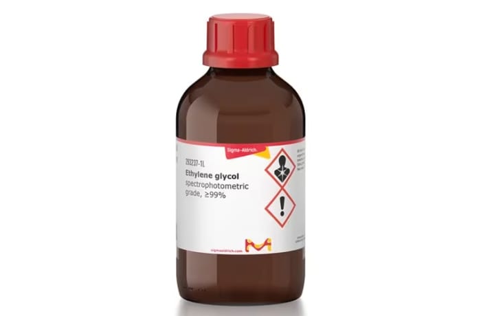 Ethylene glycol sales