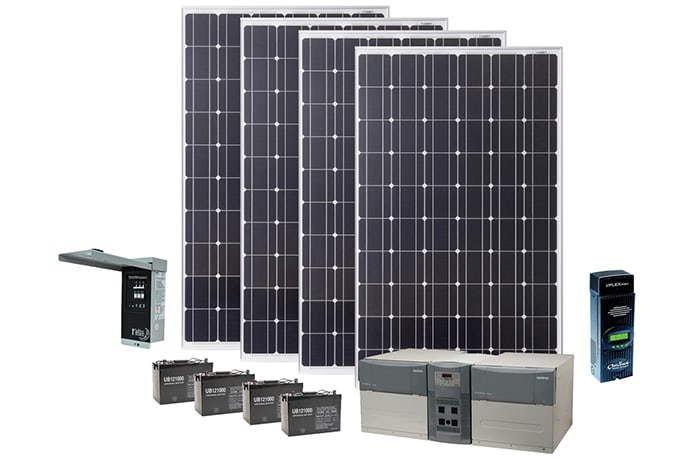 Solar products image