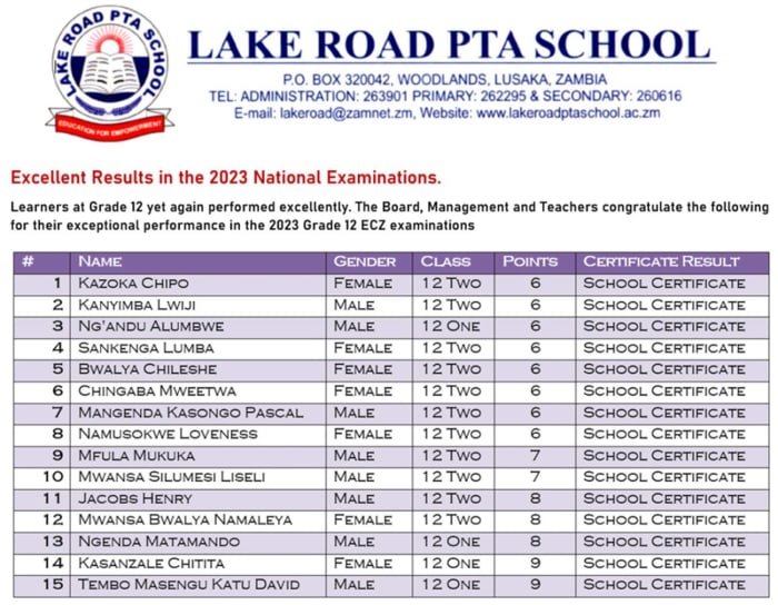 Congratulations to our Grade 12s! 