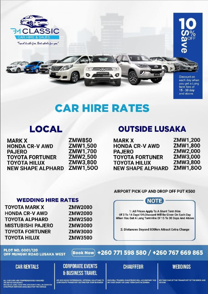 Rent a Car Effortlessly with BM Classic Car Hire & Sales Limited