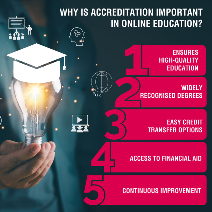 Why does accreditation matter in online education?