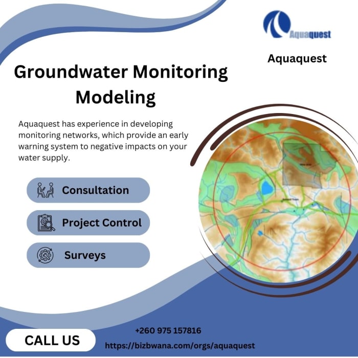 Groundwater monitoring and modeling