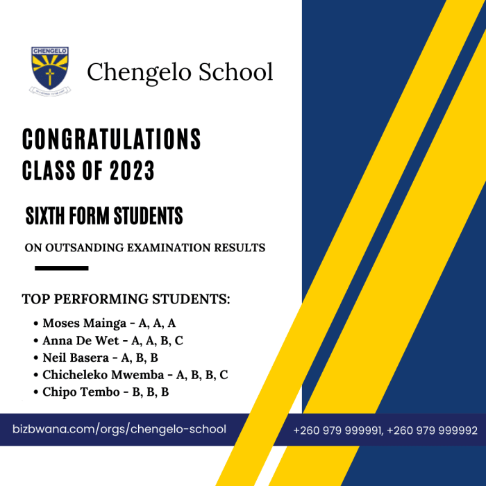 Congratulations class of 2023 on outstanding results!