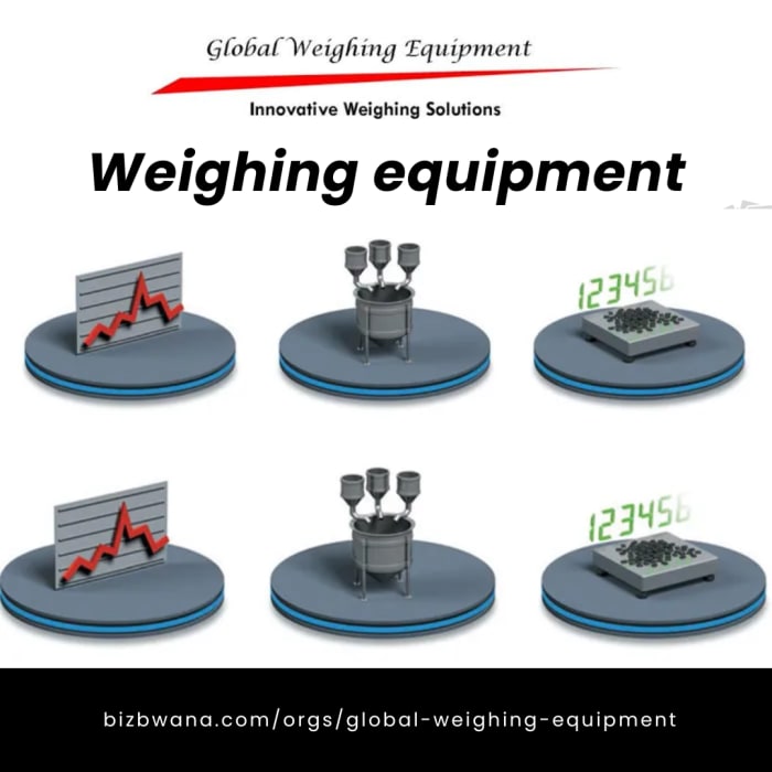 ⚖️ Precision with Global Weighing Equipment
