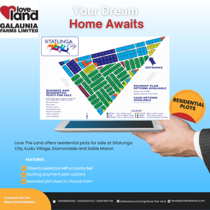 Residential Plots for Sale Love the Land News by Love The Land