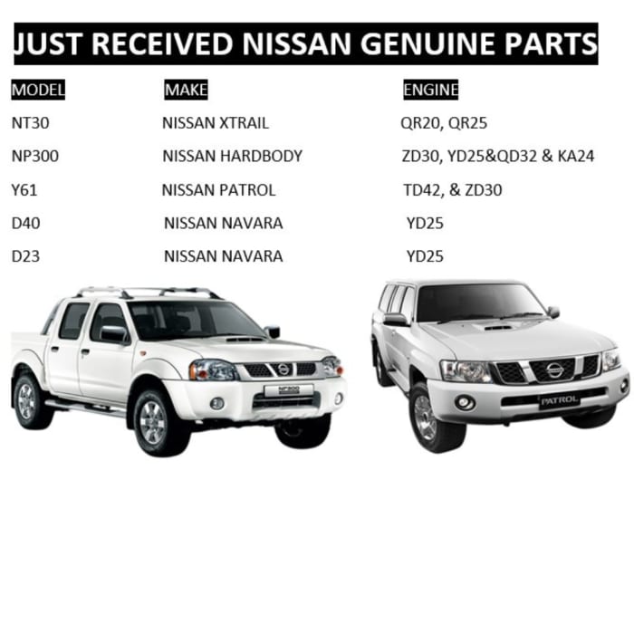 SPARE PARTS RECEIVED INCLUDE