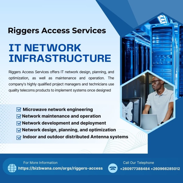 Comprehensive IT Network Solutions