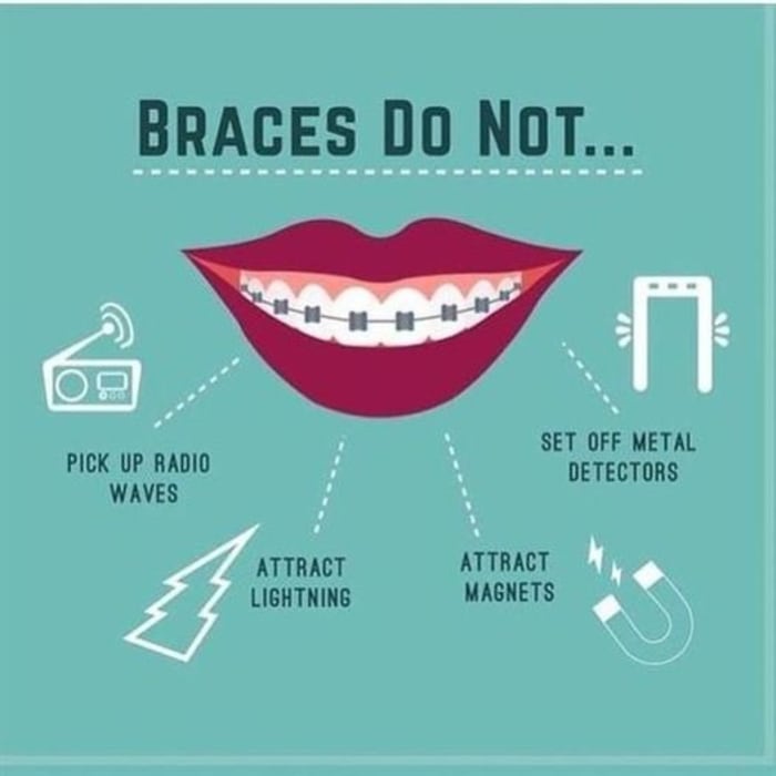 Perfect Your Smile with Braceline Center for Orthodontics and Oral Implants 