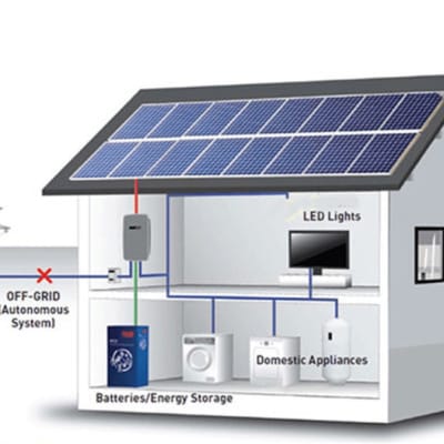 5 kW Solar Home System image