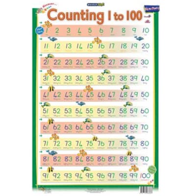 FS Counting 1-100 Chart image