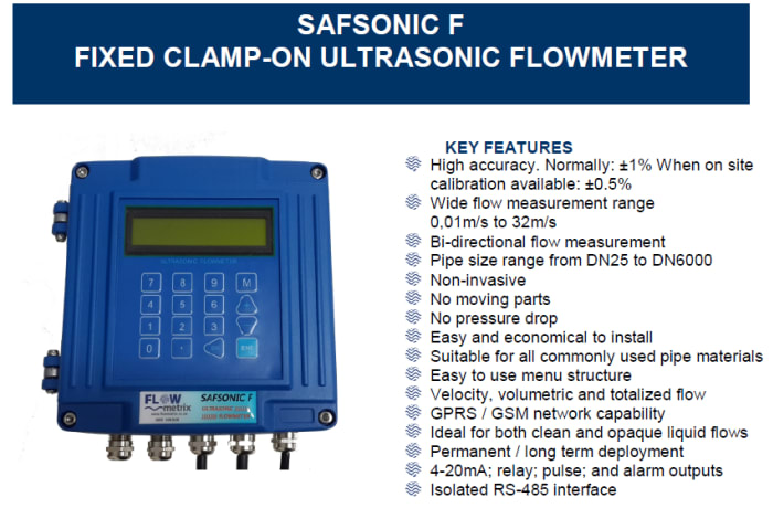 SAFSONIC F - fixed clamp on ultrasonic flowmeter image