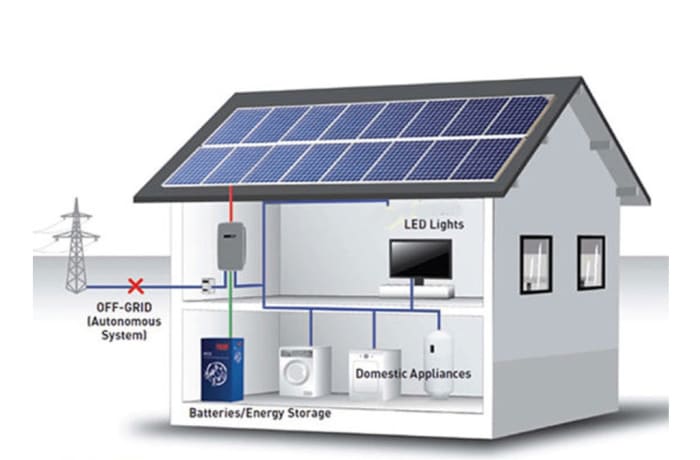 5 kW Solar Home System