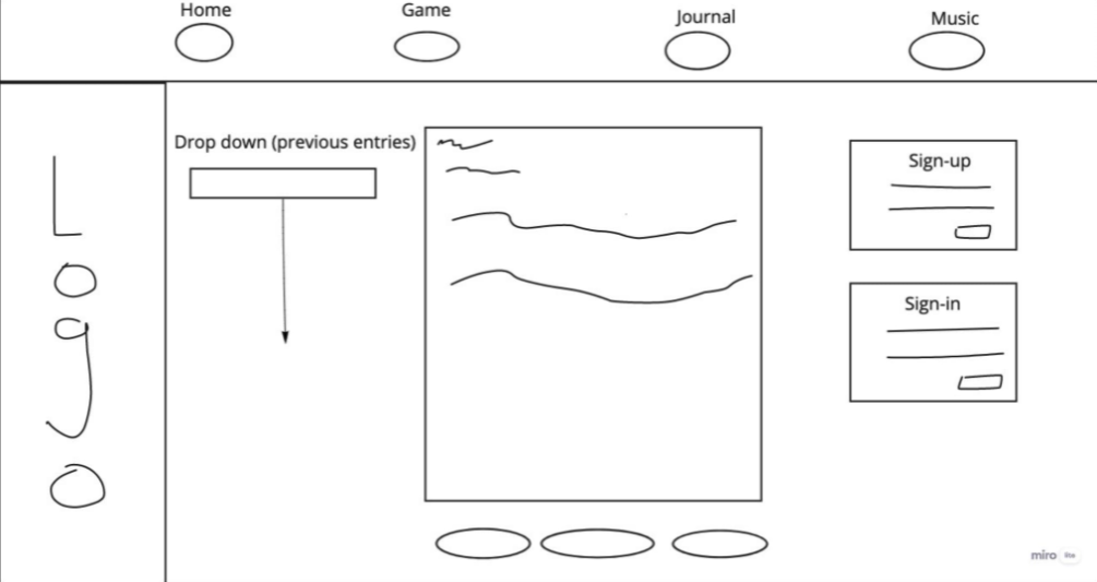 GitHub - Elle-Thompson/MeTime