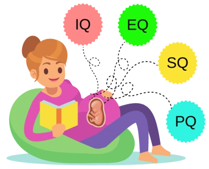 Buy Month-Wise Garbh Sanskar books at garbhsanskaar.com