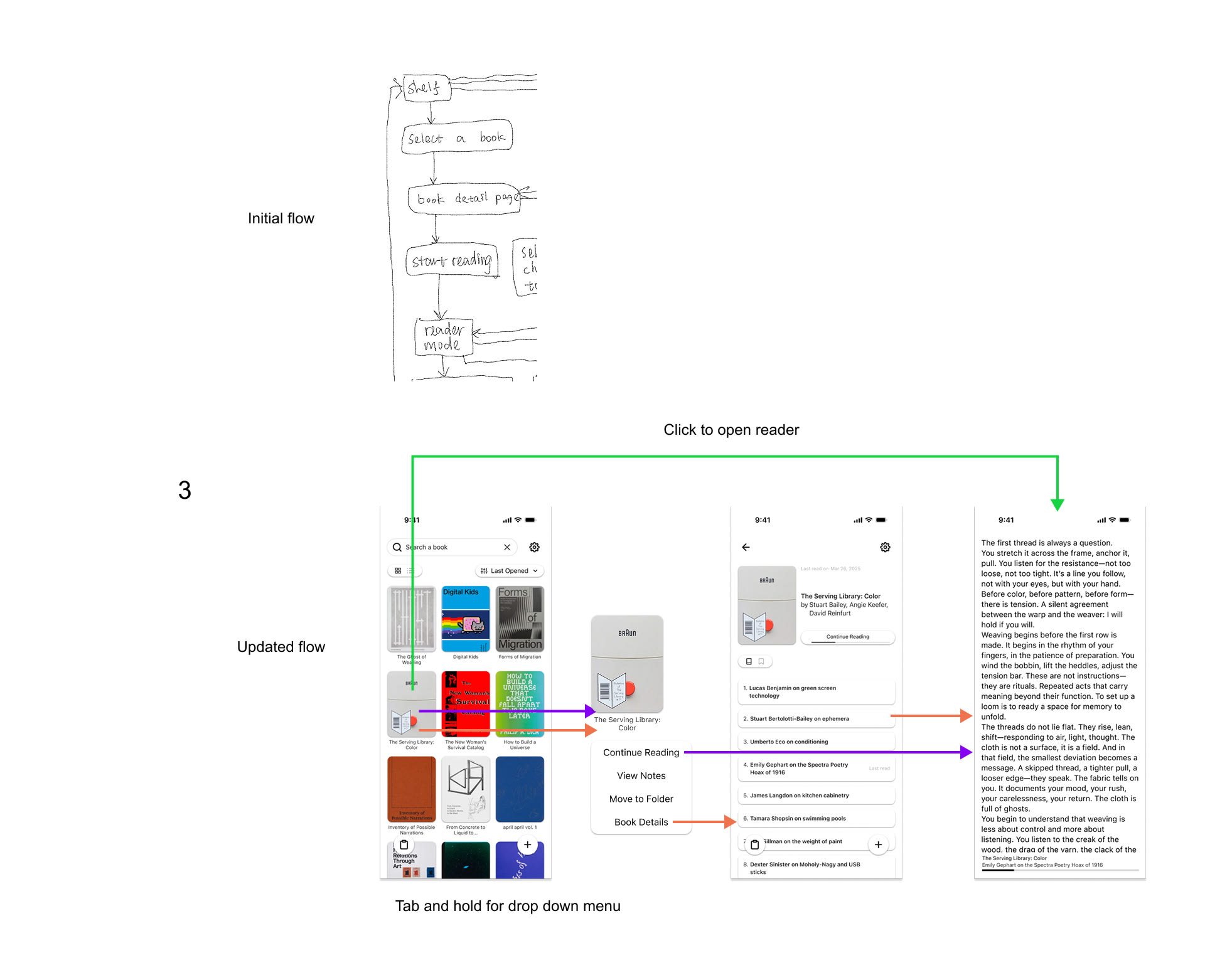 Readery iteration screen three