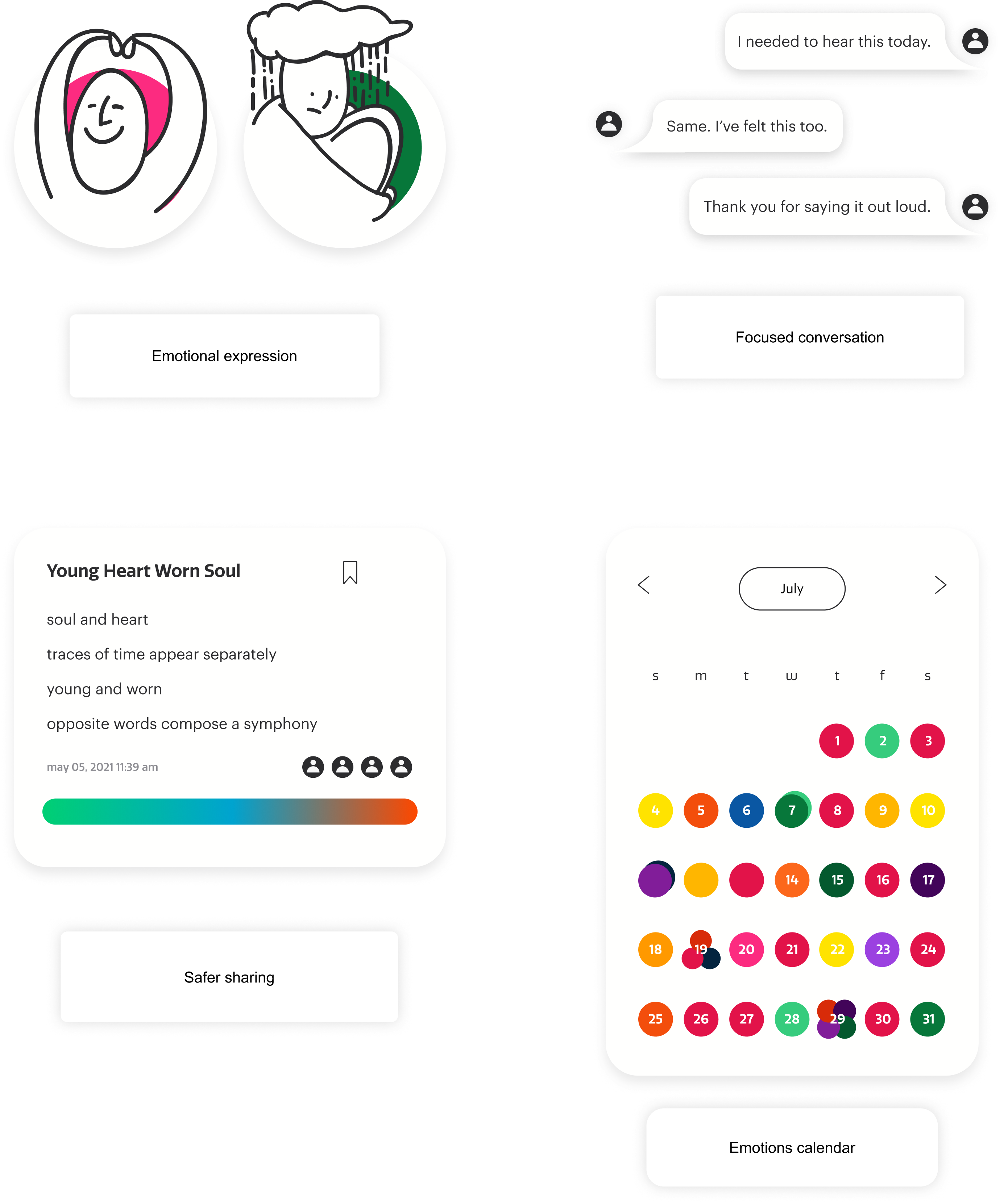 Quesay product challenge examples for emotional expression, focused conversation, safer sharing, and an emotions calendar