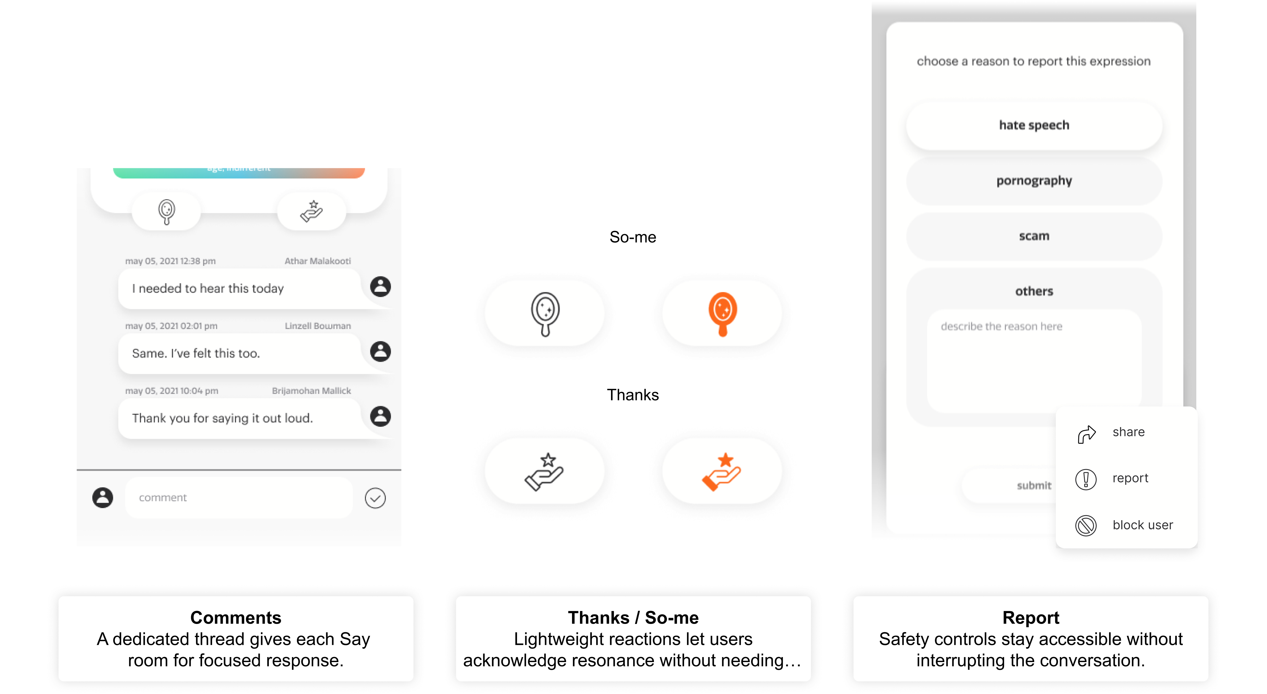 Quesay comment, reaction, and reporting interface states