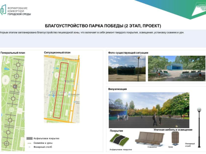 Парк Победы лидирует в голосовании за объекты благоустройства