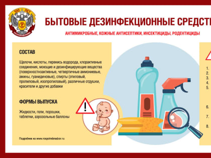 О безопасном применении в быту моющих и дезинфекционных средств