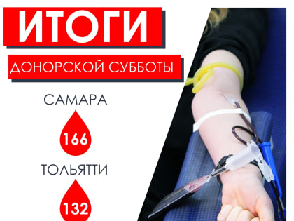 В Самарской области 330 доноров сдали кровь в февральскую рабочую субботу
