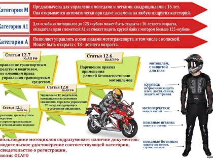 Уважаемые жители Безенчукского района!