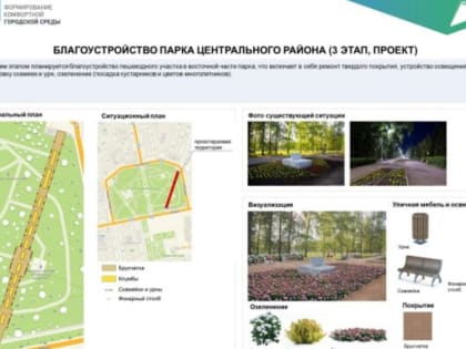 Проголосовать за объекты для благоустройства можно в торговых центрах Тольятти