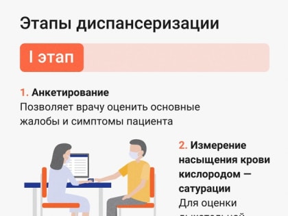 Программа углубленной диспансеризации