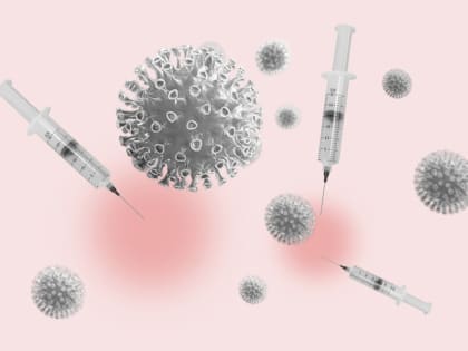 Прививка от коронавируса. Ответы на часто задаваемые вопросы.
