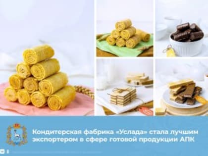 «Экспортер года-2022»: кондитерская фабрика «Услада» стала лучшим экспортером в сфере готовой продукции АПК
