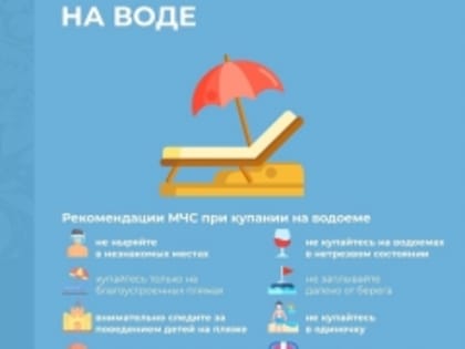 Открытый водоем - источник повышенной опасности