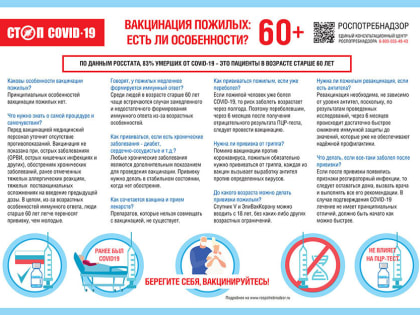 Вакцинация один из самых эффективных способов снизить риски тяжелого течения заболевания, особенно это касается людей старшего возраста.