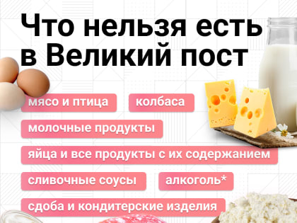 Как питаться в Великий пост: главные правила и подробный календарь