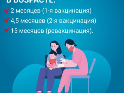 Ежегодно увеличивается охват вакцинацией от пневмококковой инфекции