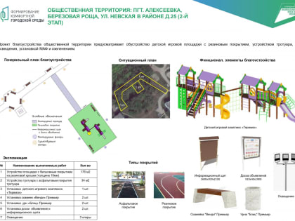 В Березовой роще поселка Алексеевка появится «Теремок»