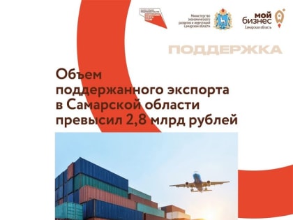 Объем поддержанного экспорта в Самарской области превысил 2,8 млрд рублей