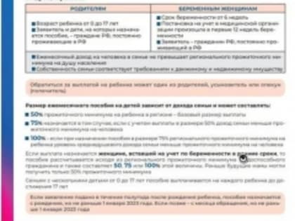 ОСФР по Самарской области выплатило более 28 тысяч единовременных пособий при рождении ребенка