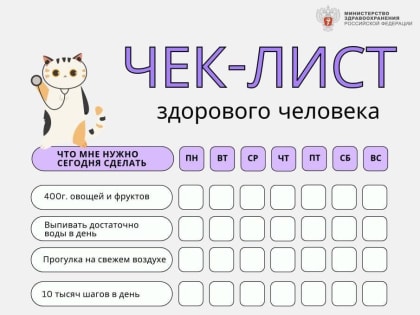 Чек-лист здорового человека, или Что делать, пока ничего не болит