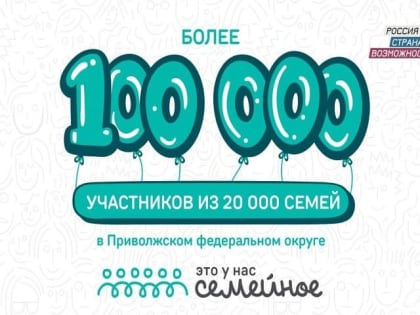  Самарская область в тройке лидеров в ПФО по количеству заявок на конкурс «Это у нас семейное»