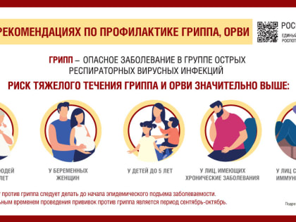 О рекомендациях по профилактике гриппа и ОРВИ