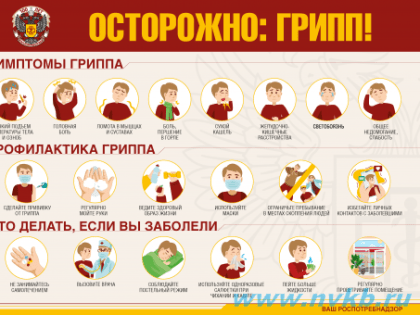Осторожно, грипп!