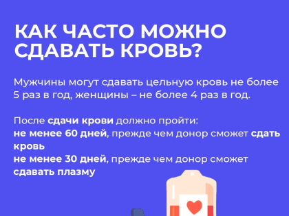 Неделя популяризации донорства крови