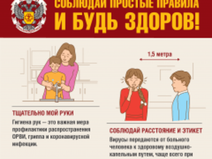 Осторожно, грипп и ОРВИ!